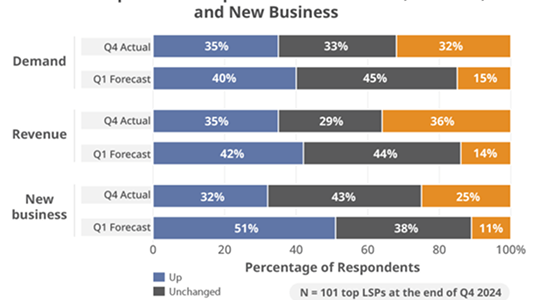 business-img