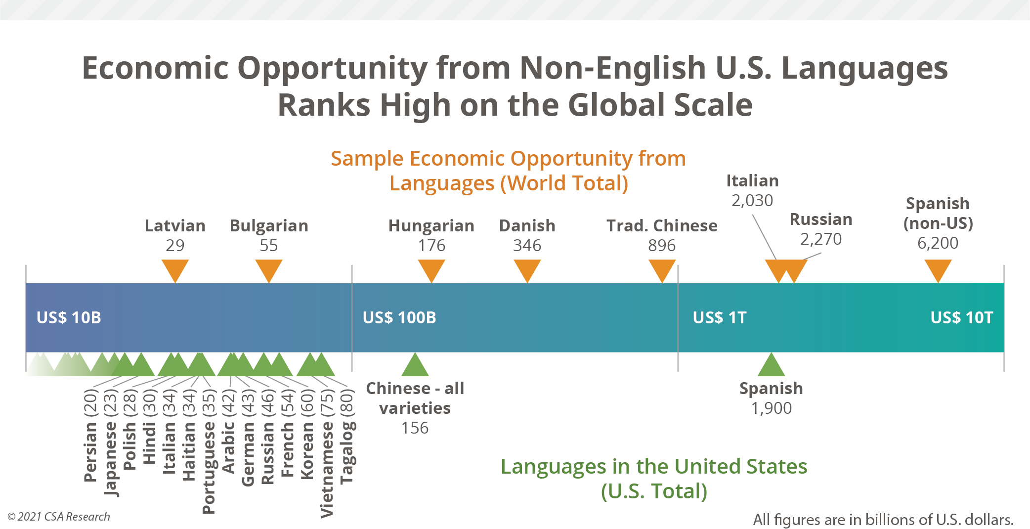 economicopportunityf...