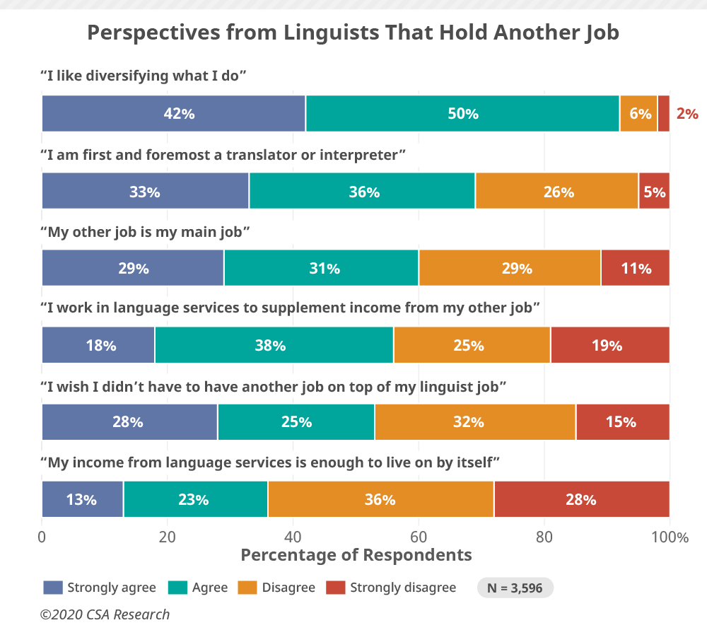 Q14-Perspectives-fro...